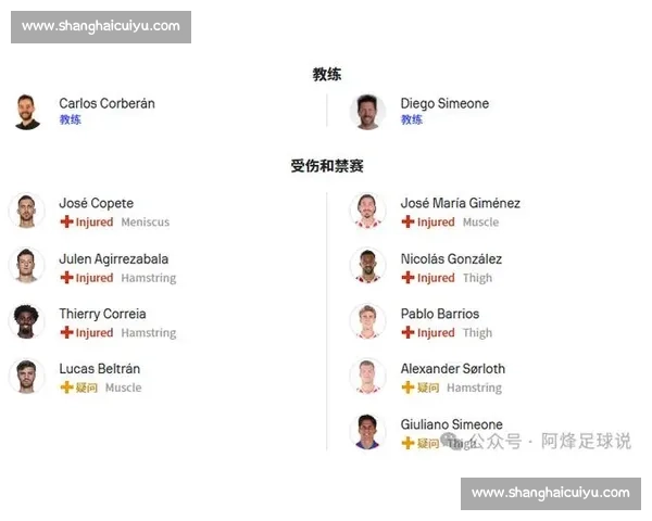 马竞与瓦伦西亚激战全程回顾关键球员表现与战术解析